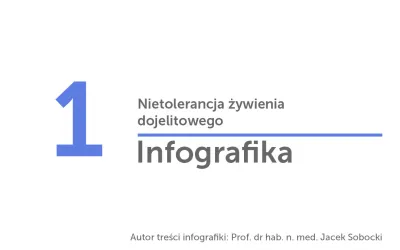 Nietolerancja żywienia dojelitowego