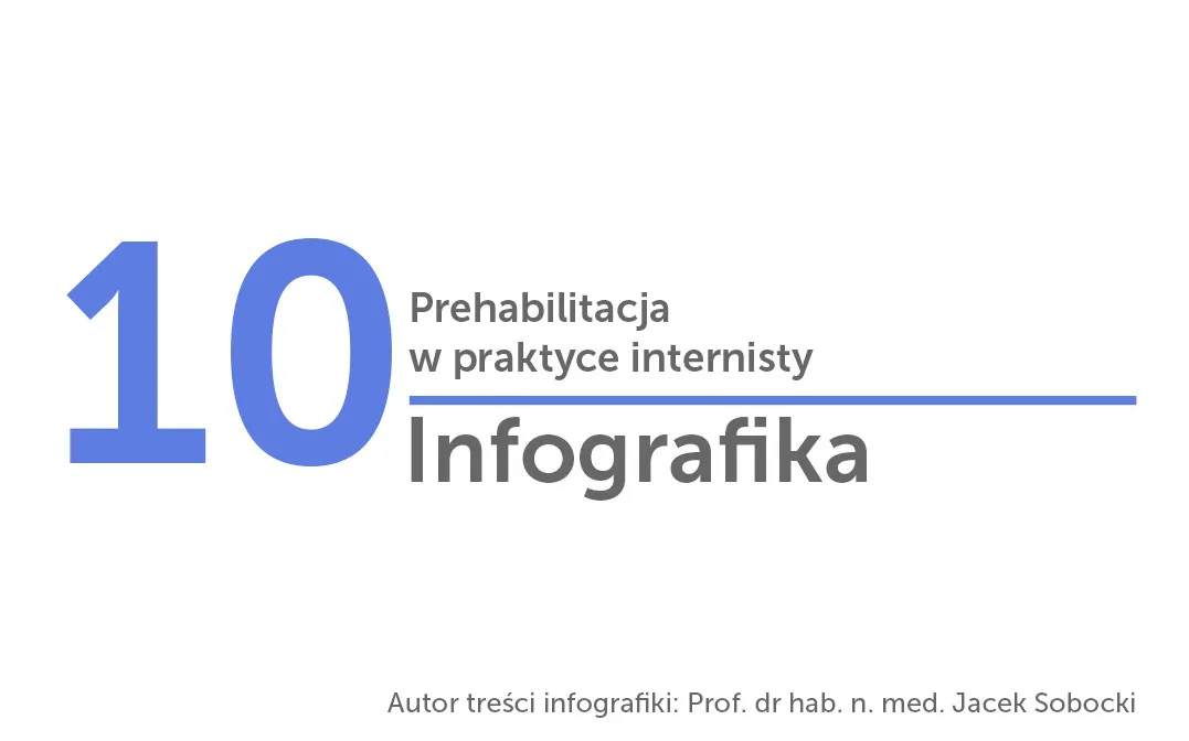 Prehabilitacja w praktyce internisty