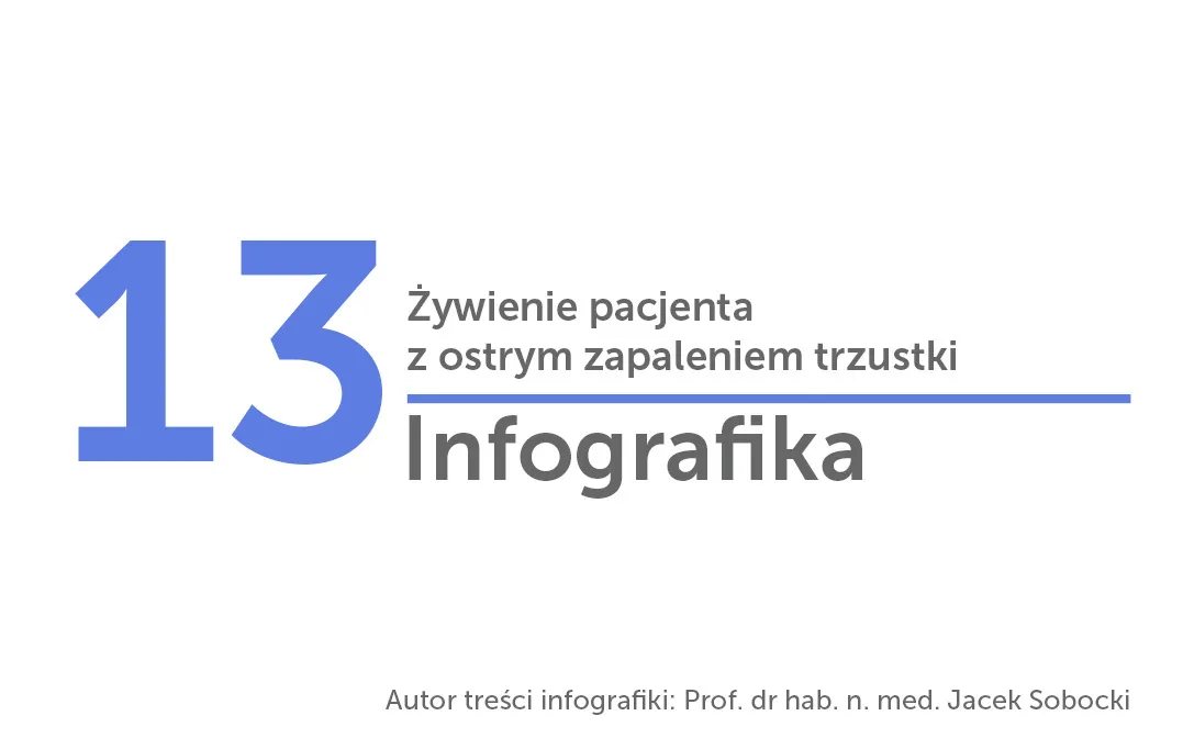 Żywienie pacjenta z ostrym zapaleniem trzustki