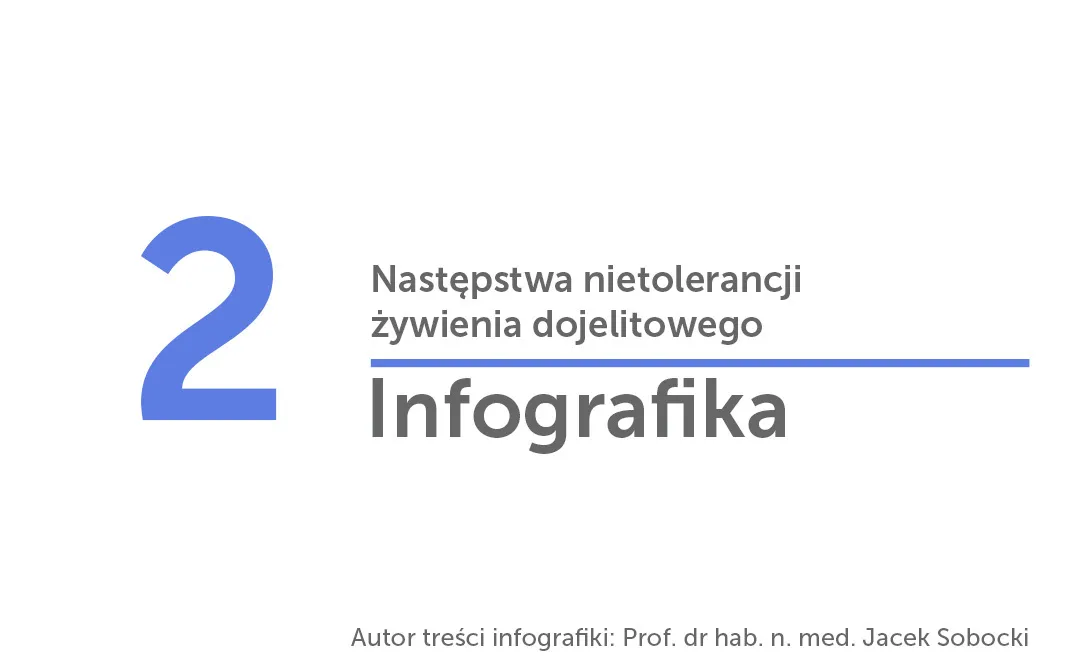 Następstwa nietolerancji żywienia dojelitowego