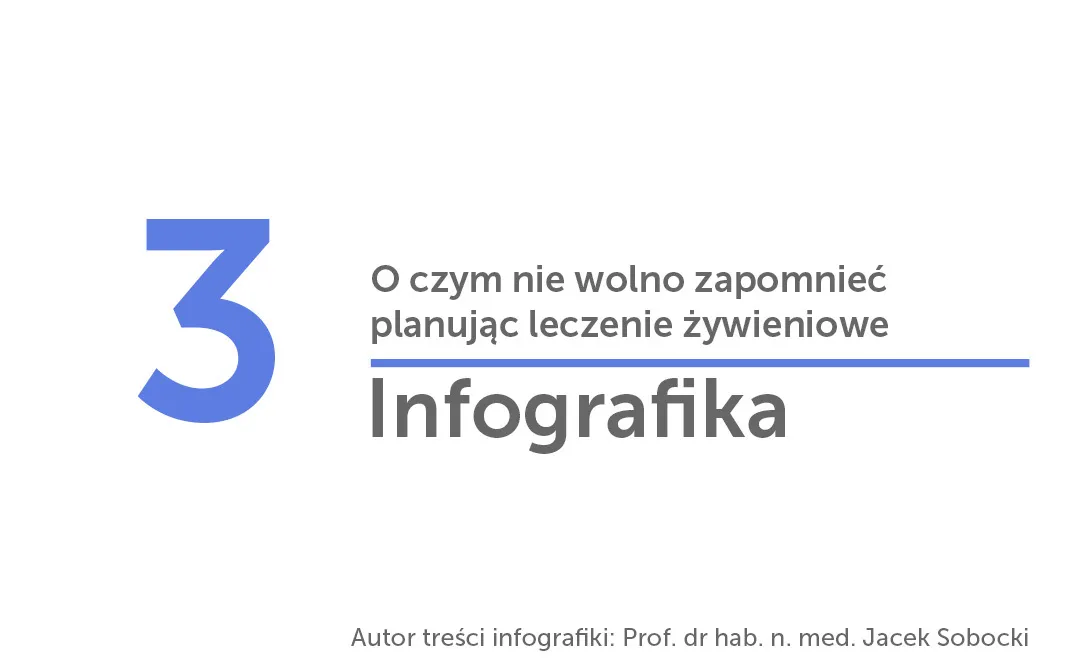 O czym nie wolno zapomnieć planując leczenie żywieniowe