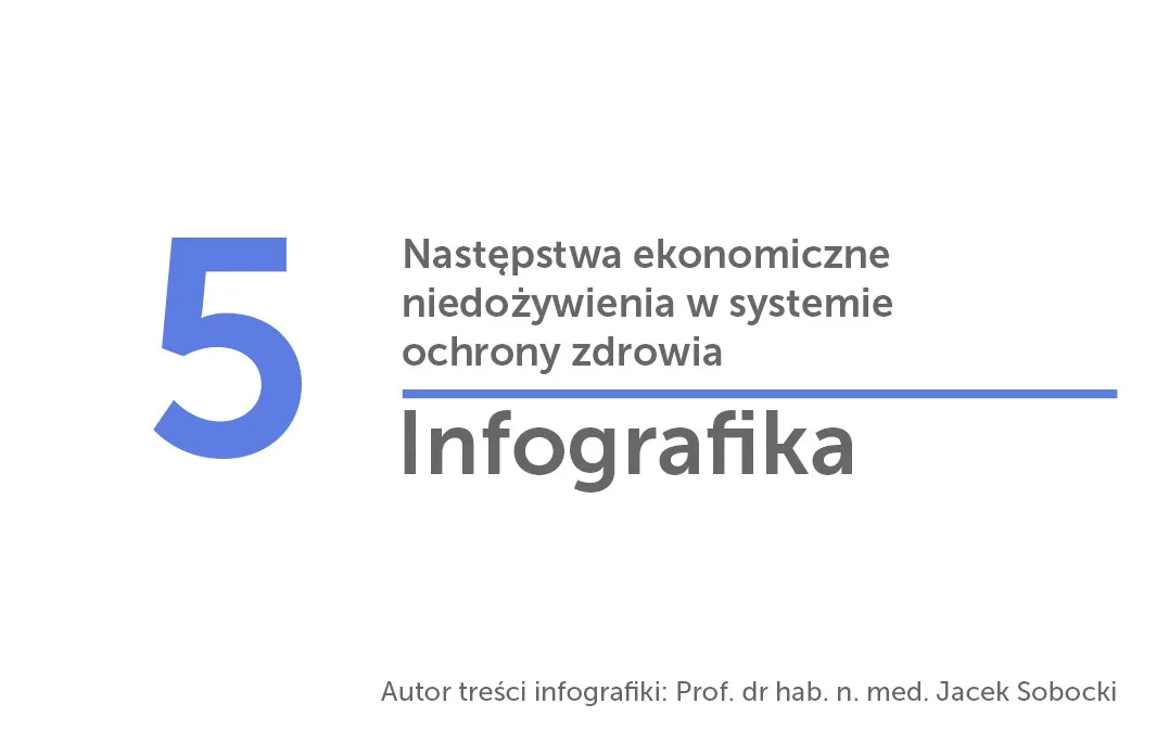 Następstwa ekonomiczne niedożywienia w systemie ochrony zdrowia