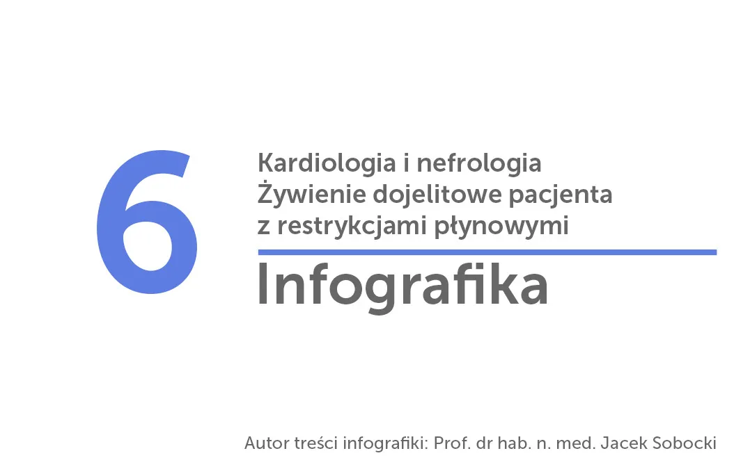 Kardiologia i nefrologia – żywienie dojelitowe pacjenta z restrykcjami płynowymi