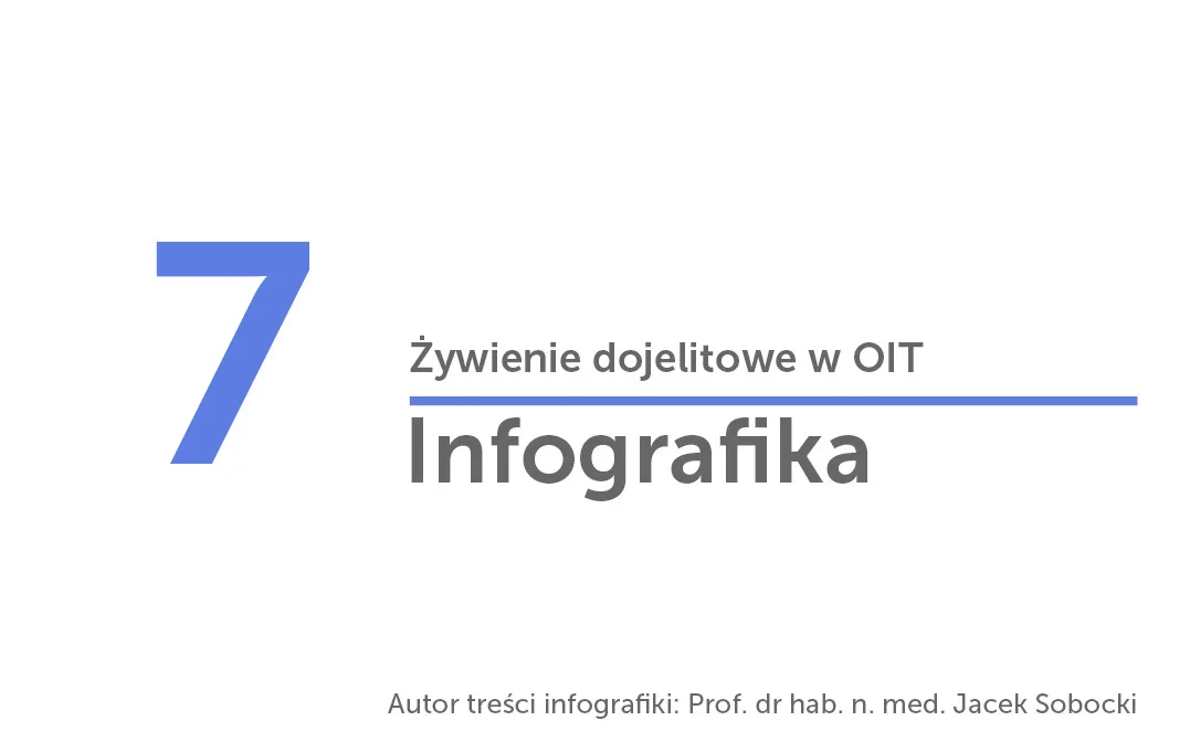Żywienie dojelitowe w OIT