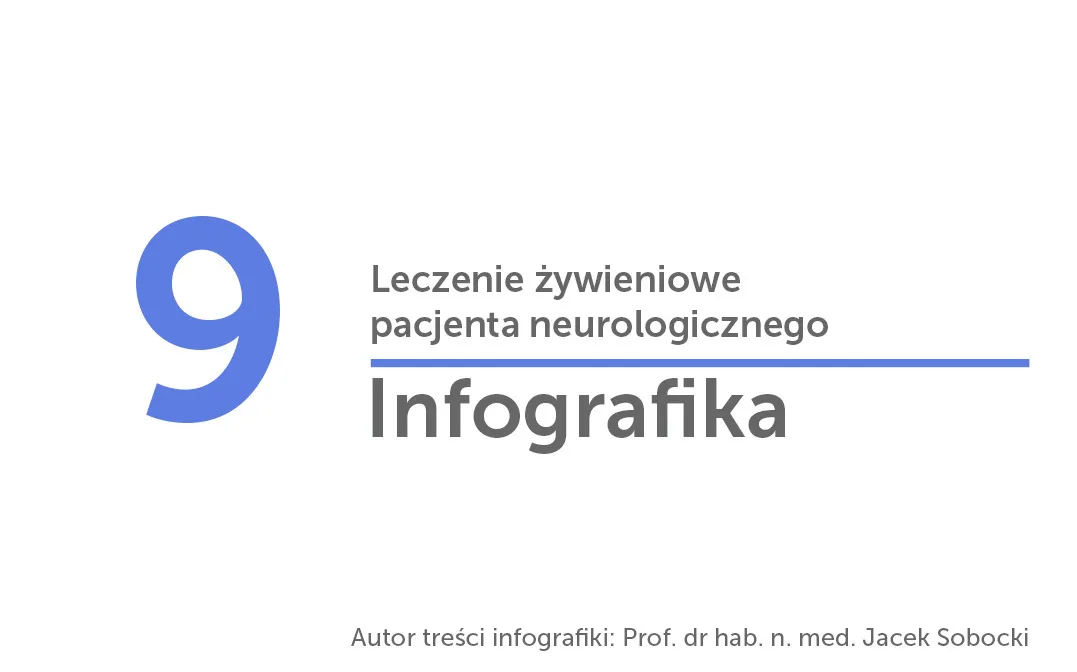 Leczenie żywieniowe pacjenta neurologicznego