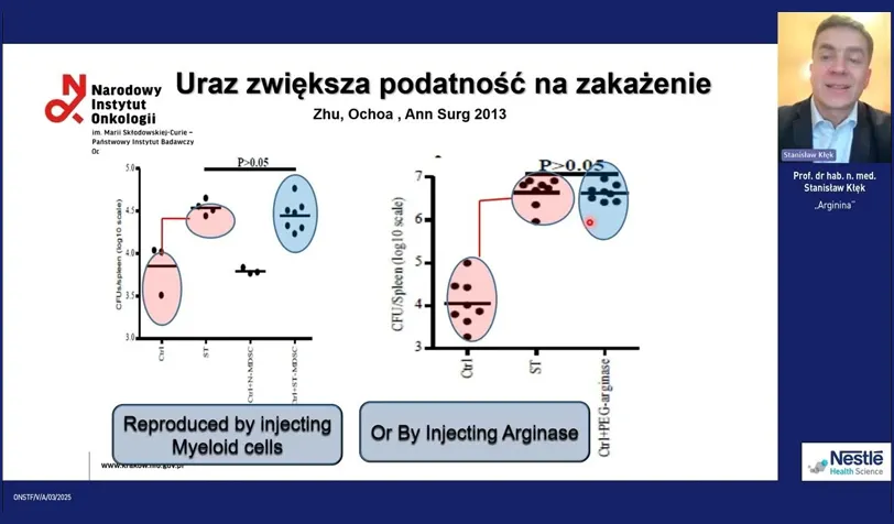 Wykład na temat argininy w onkologii- prof Kłęk.